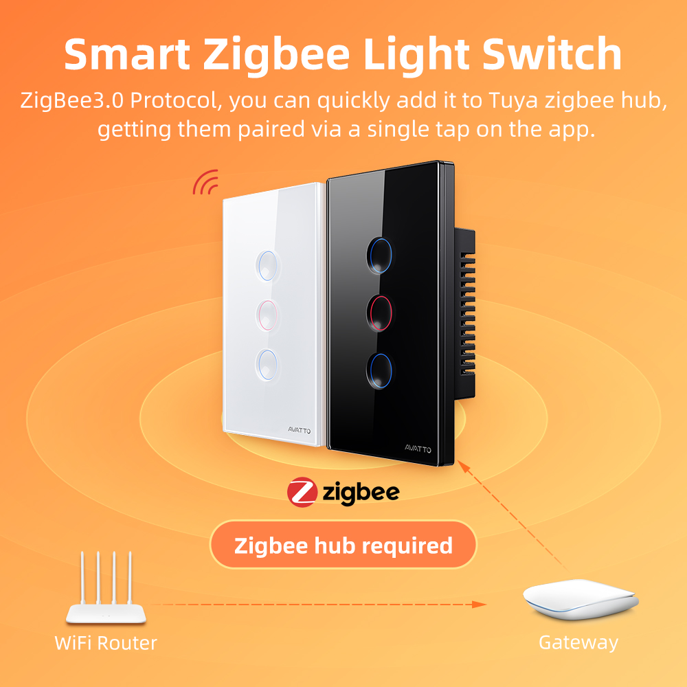 AVATTO Interruttore Intelligen - Smart Home Remote recensione e prezzo
