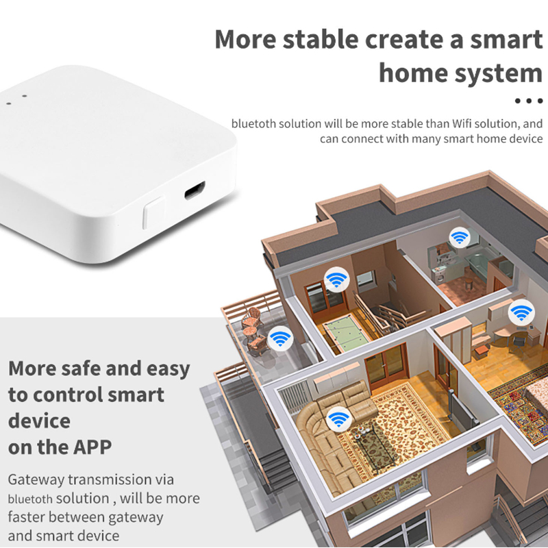 Tuya Zigbee + Bluetooth Smart  - Smart Home Hub 2 recensione e prezzo