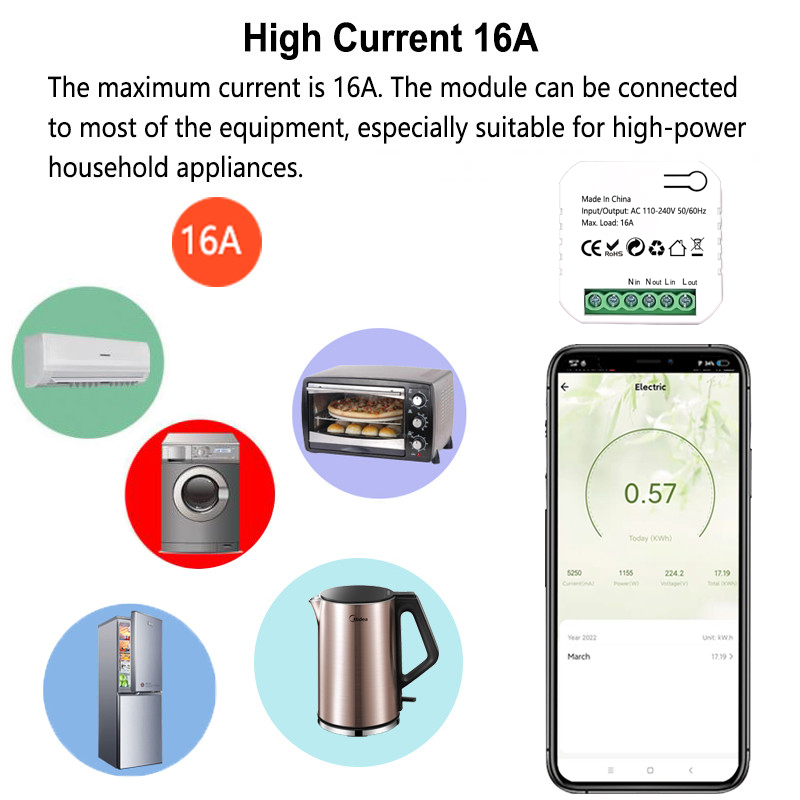 Tuya Smart ZigBee Contatore di - Smart Home Plus recensione e prezzo