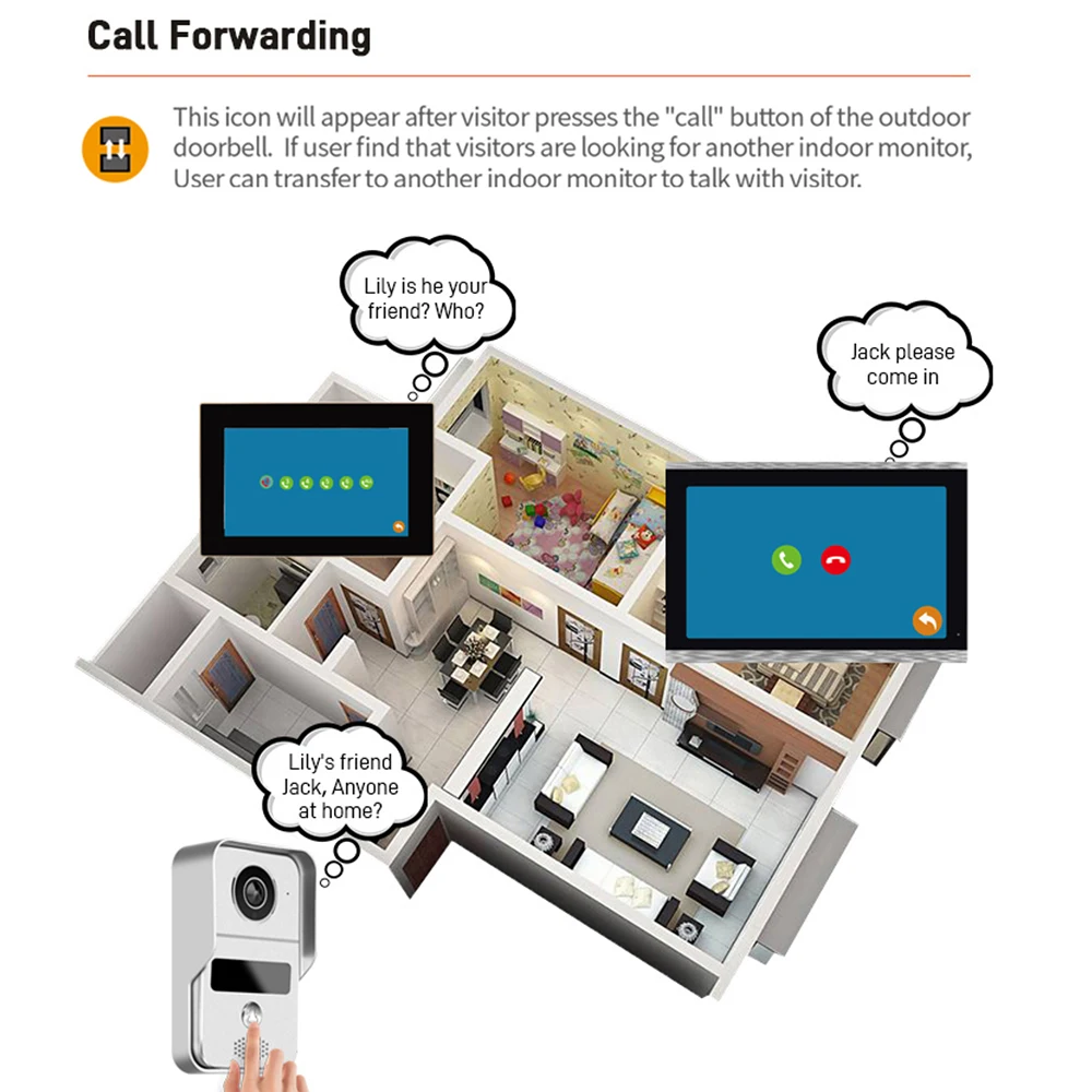 Videocitofono, 10.1 Pollici, H - Video Doorbell recensione e prezzo
