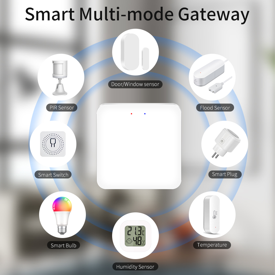 Tuya Smart Multi Mode Gateway  - Smart Home Apple recensione e prezzo