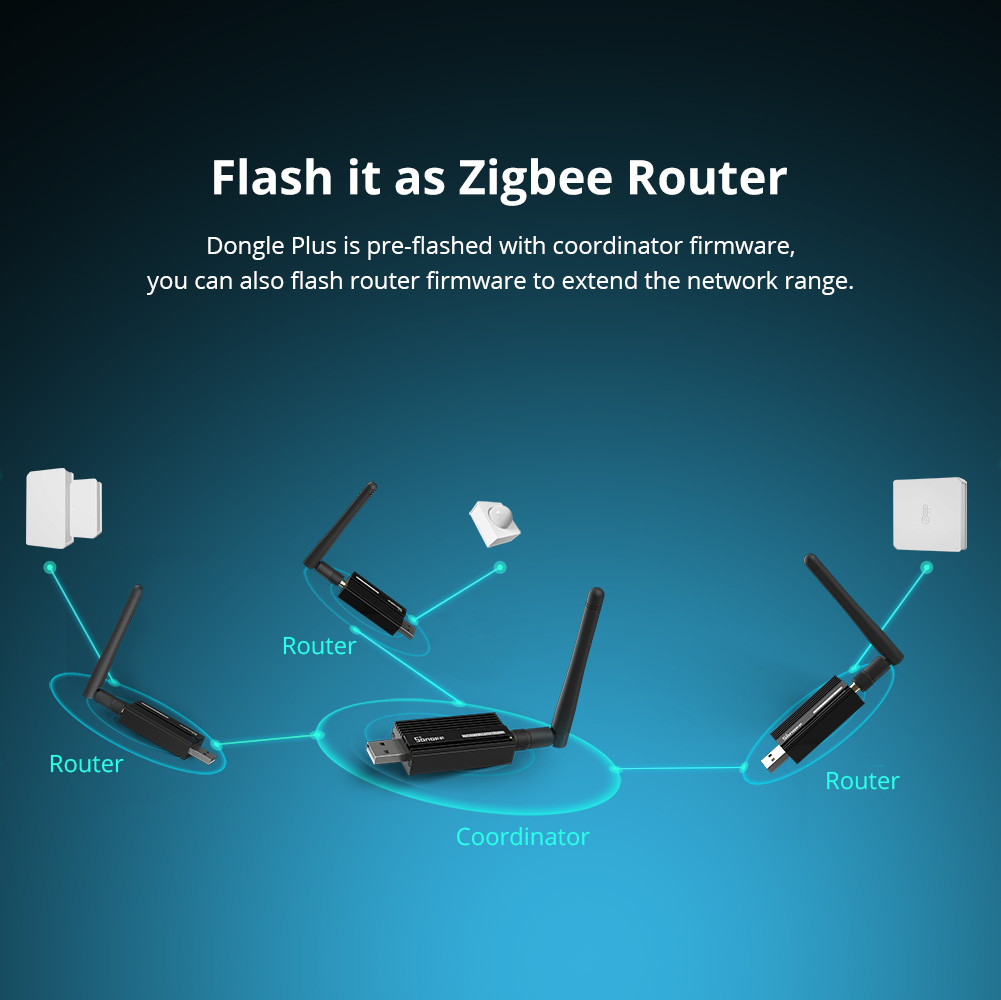 SONOFF ZBDongle-E Dongle USB Z - Smart Home Plus recensione e prezzo