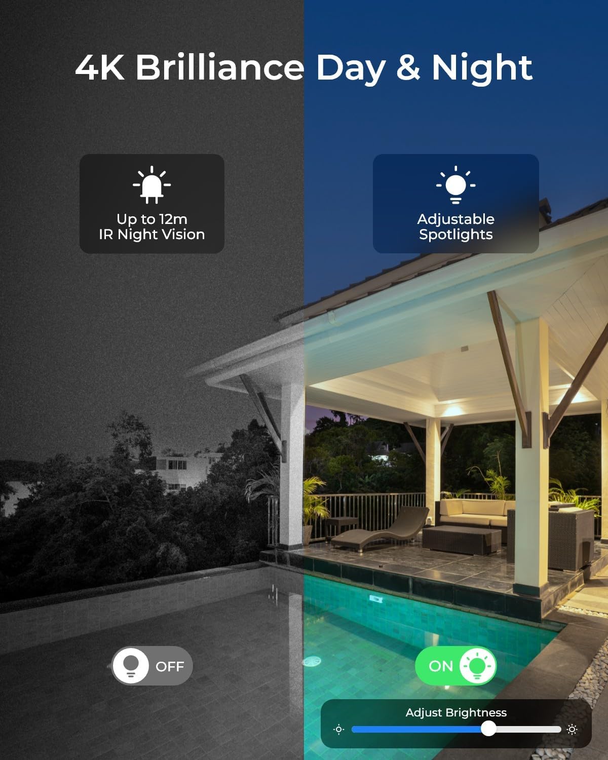 Telecamera di Sicurezza Estern - Smart Home Outdoor Camera recensione e prezzo
