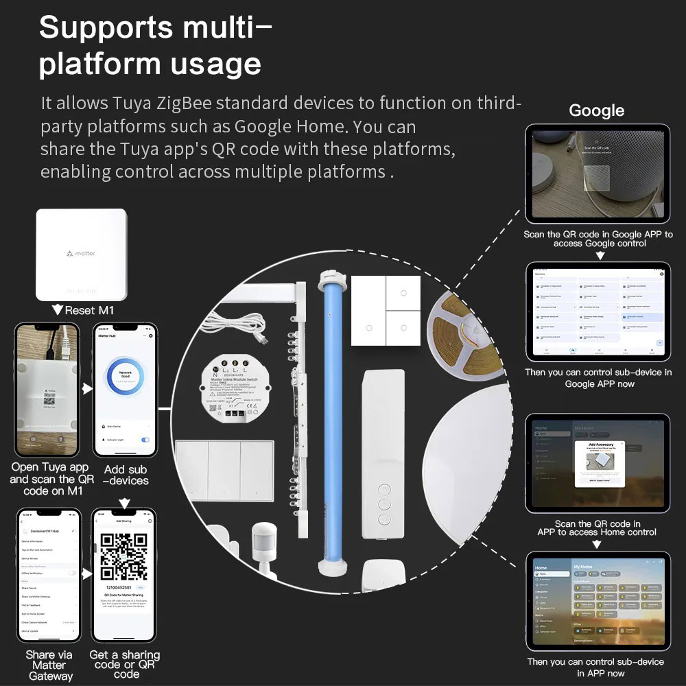 Zemismart Matter Thread Hub Co - Smart Home Orvibo recensione e prezzo