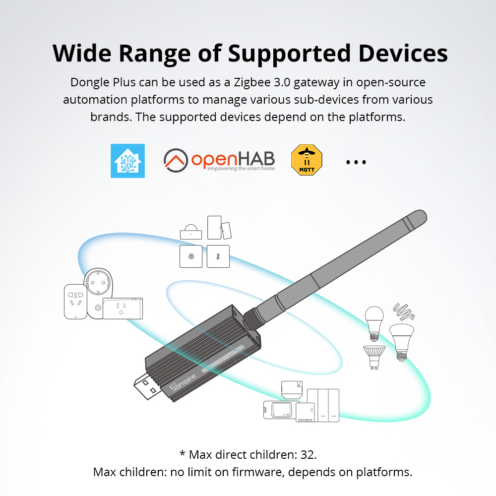 SONOFF Zigbee 3.0 USB Dongle P - Smart Home Plus recensione e prezzo