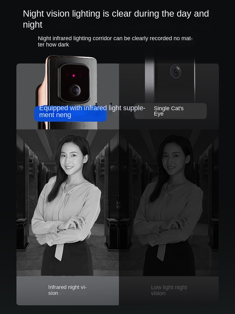 Serratura Intelligente con Ric - Smart Door Lock recensione e prezzo