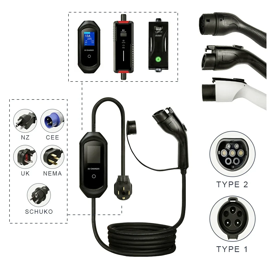 Caricatore EV Portatile Trifas - Smart Home Certification recensione e prezzo