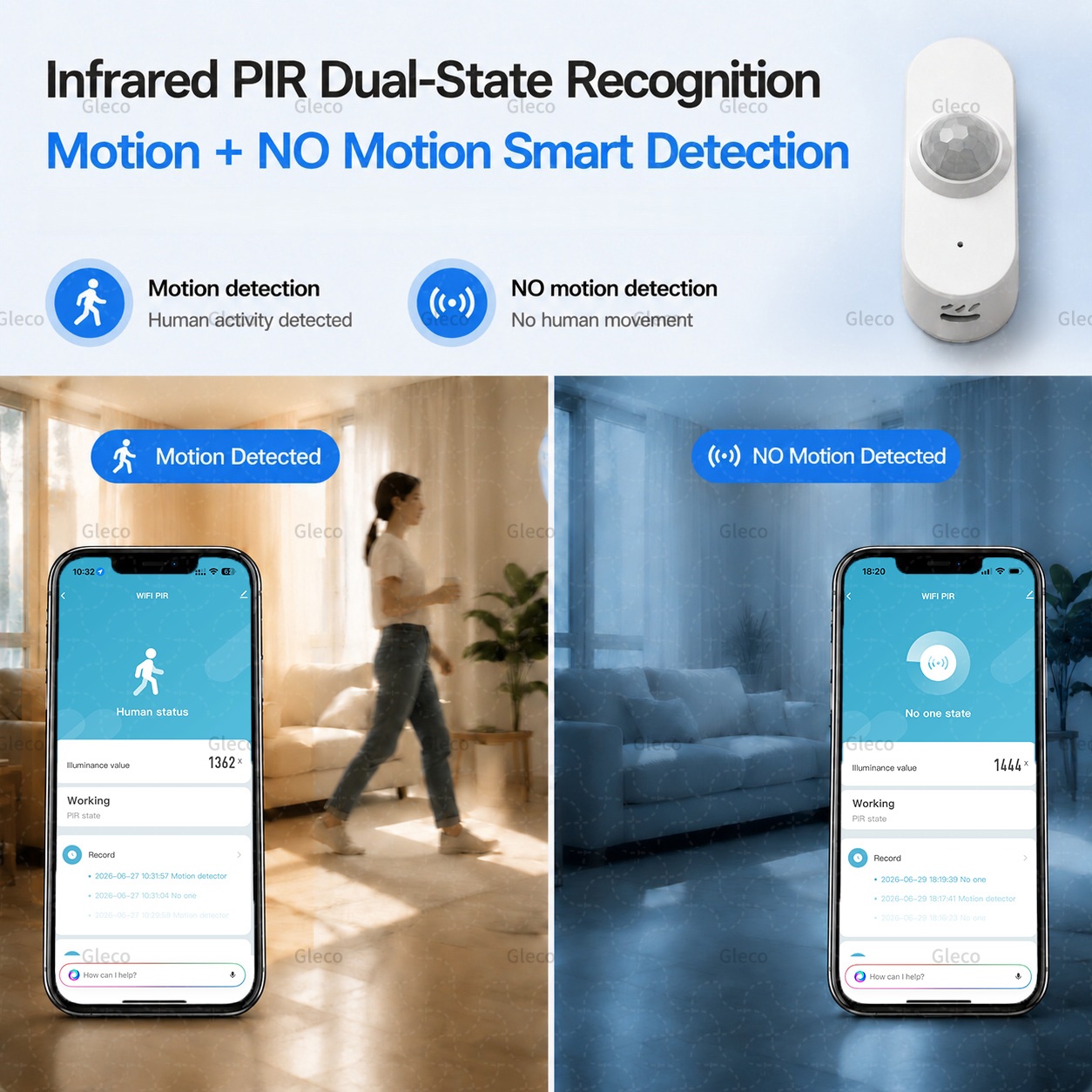 Sensore di Movimento PIR WiFi  - Smart Home Wiser recensione e prezzo