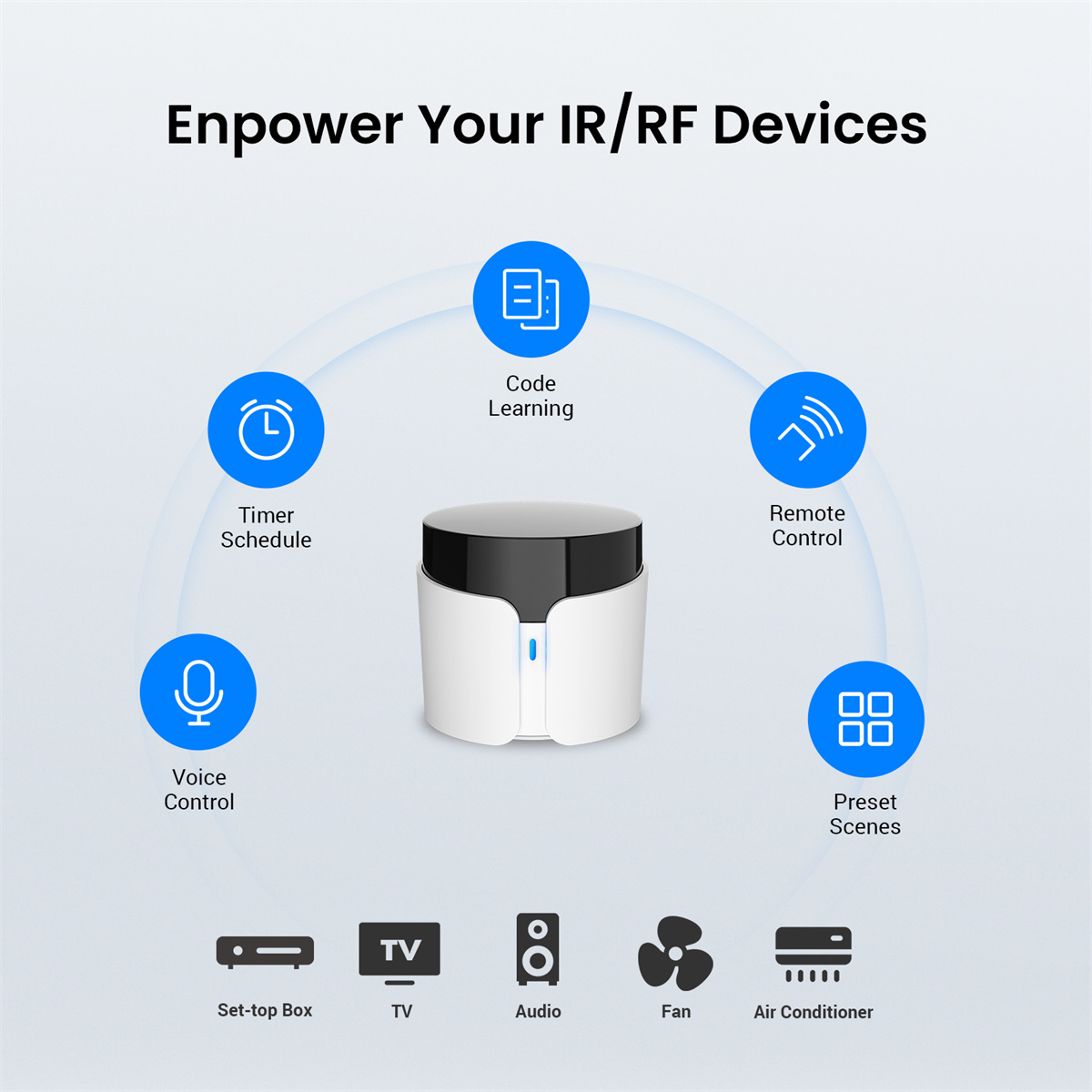 Telecomando universale a infra - Smart Home Plus recensione e prezzo
