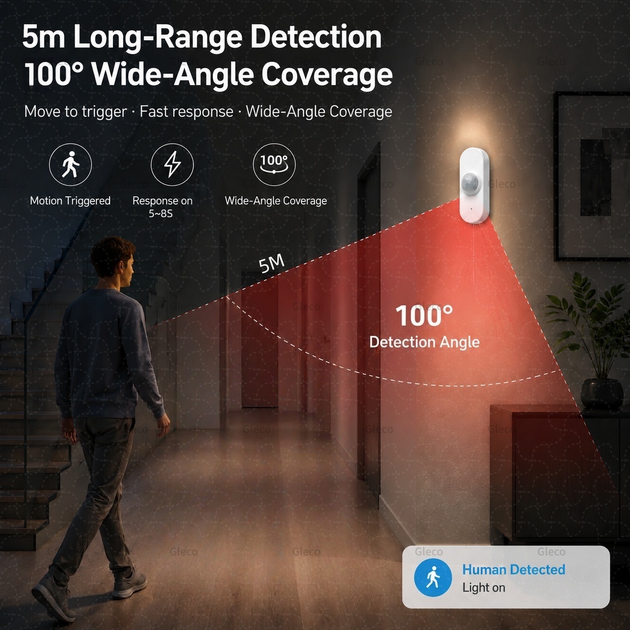 Sensore di Movimento PIR WiFi  - Smart Home Wiser recensione e prezzo