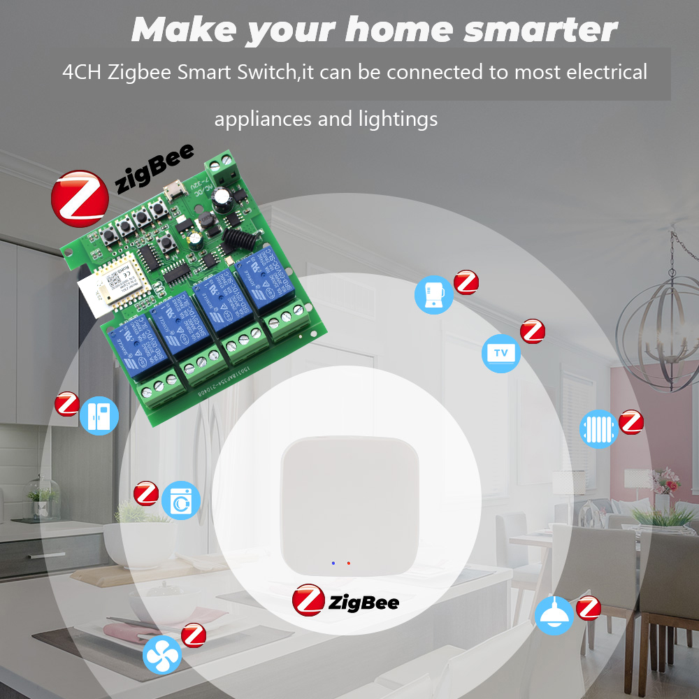 Modulo Relè Zigbee Tuya 4CH US - Smart Home Usb recensione e prezzo