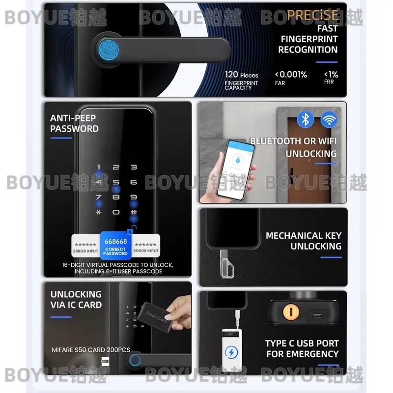 Serratura Digitale Intelligent - Airbnb Smart Home recensione e prezzo