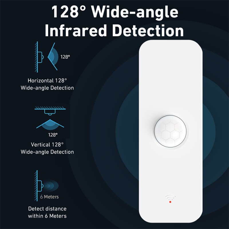 Tuya Zigbee 3.0 Sensore di mov - Smart Home Wiser recensione e prezzo