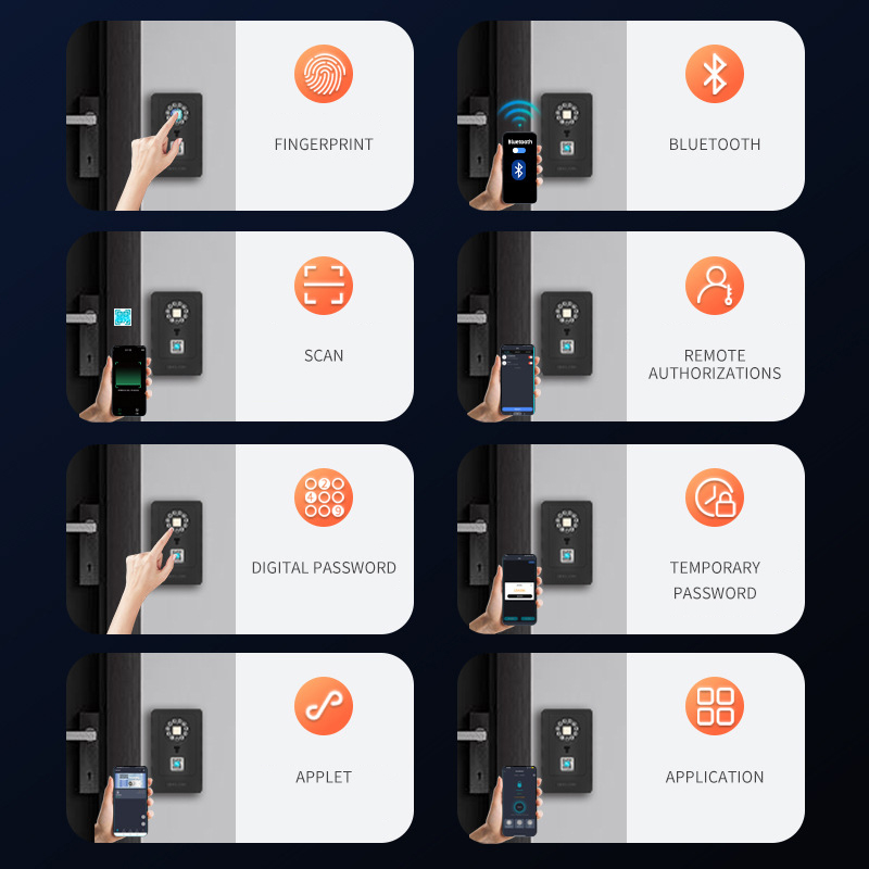 Cassetta di Sicurezza Intellig - Smart Door Lock recensione e prezzo