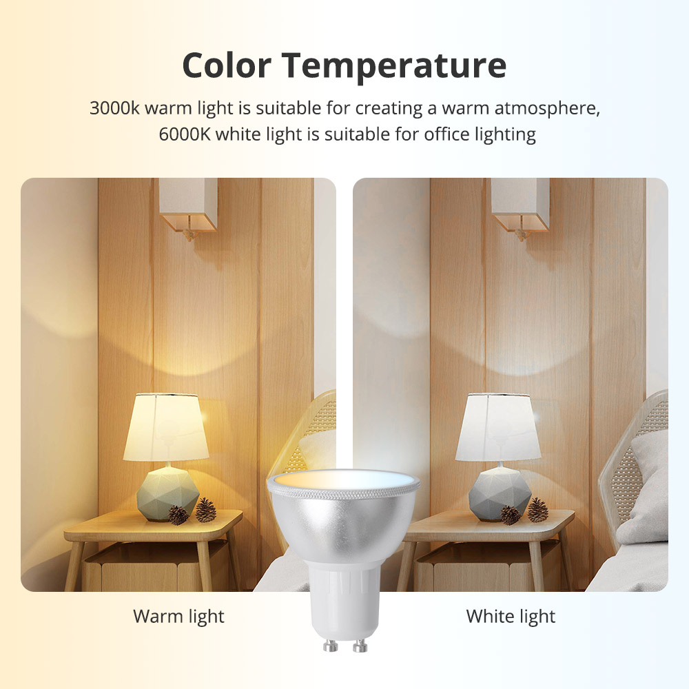 Zemismart Zigbee GU10 Lampadin - Smart Home Plus recensione e prezzo