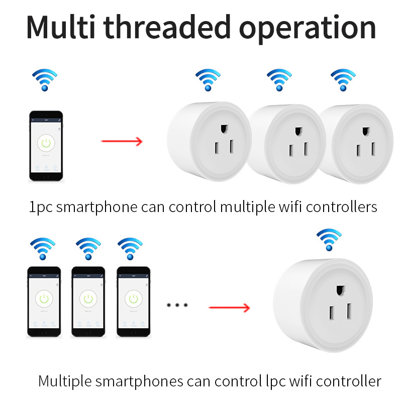 Smart Plug WiFi con monitoragg - Smart Home Energy App recensione e prezzo