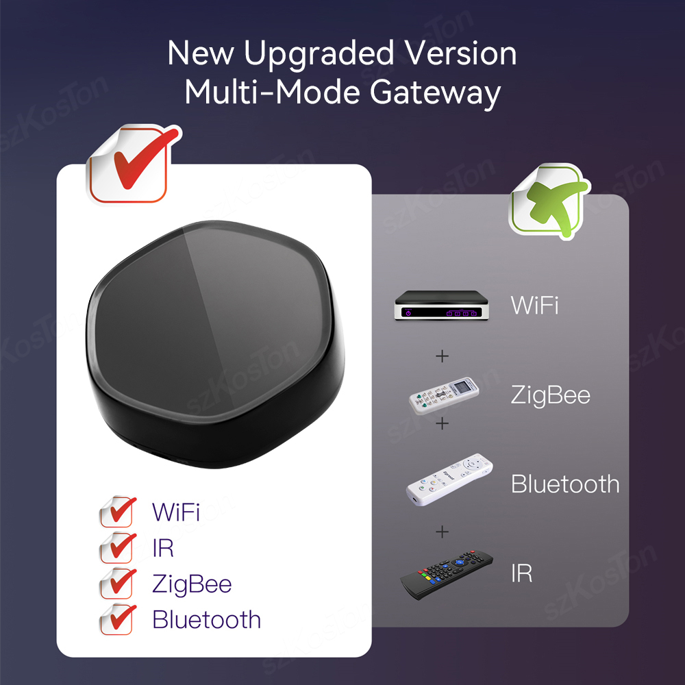 Tuya Smart Home Multimode Gate - Smart Ir Remote Controller recensione e prezzo