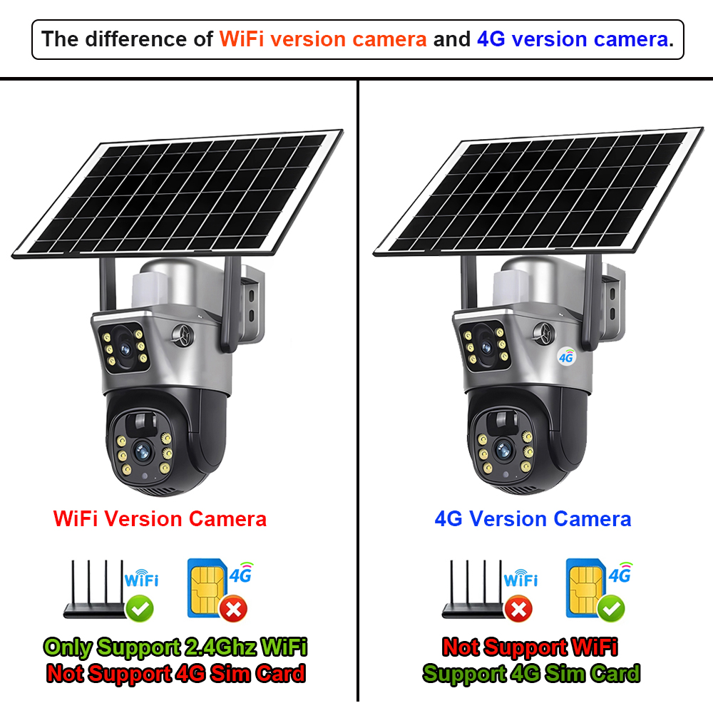 Telecamera Solare 4G / WiFi co - Smart Home Outdoor Camera recensione e prezzo