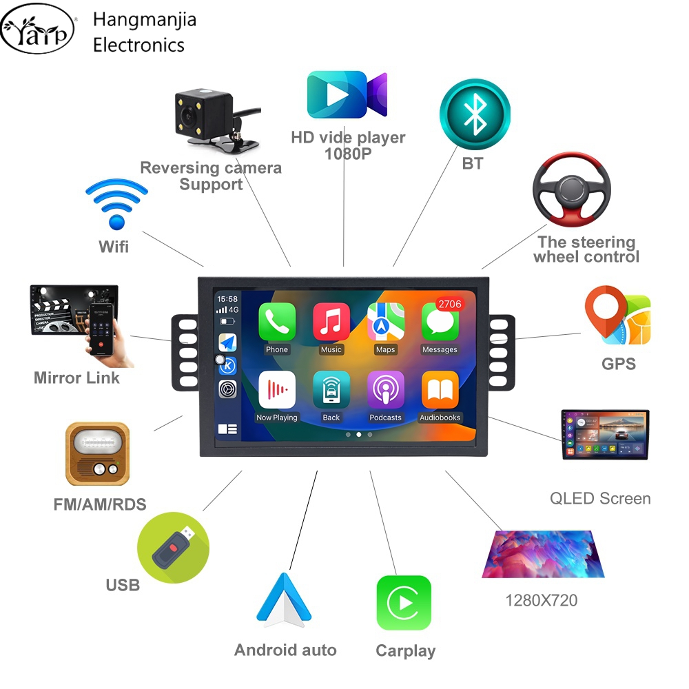 Autoradio Hangmanjia Android 1 - Smart Home Orvibo recensione e prezzo