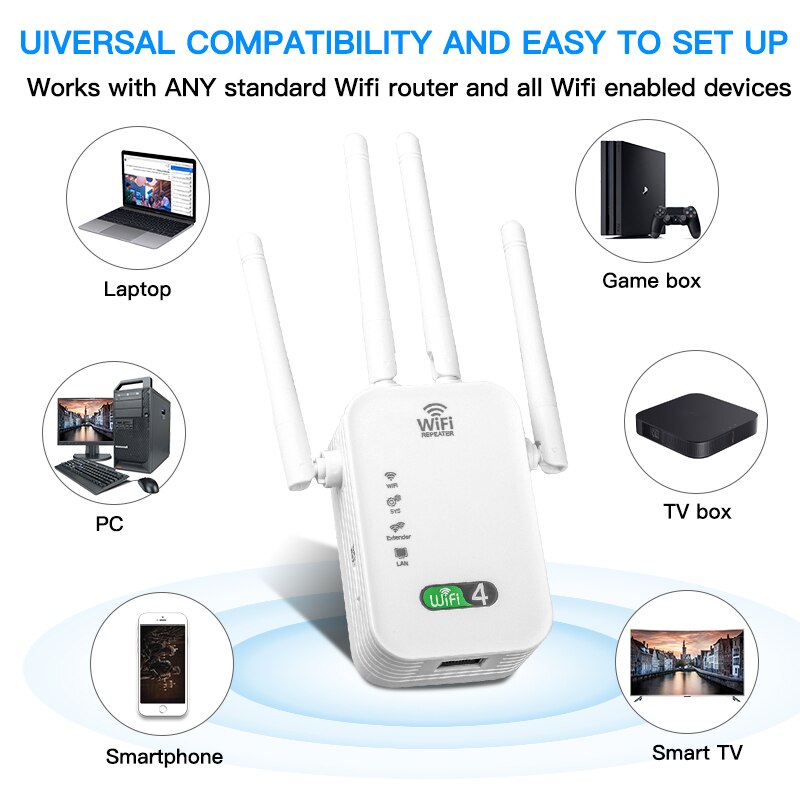 300M WIFi Ripetitore Amplifica - Smart Home Office recensione e prezzo