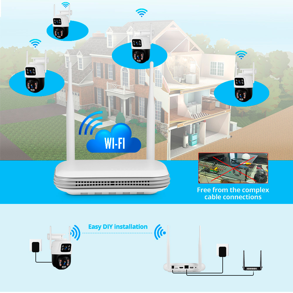 KERUI 2K 4MP Esterna Full HD d - Smart Home Outdoor Camera recensione e prezzo