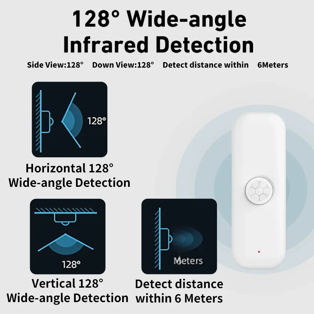 Tuya WiFI Sensore di movimento - Smart Ir Remote Controller recensione e prezzo