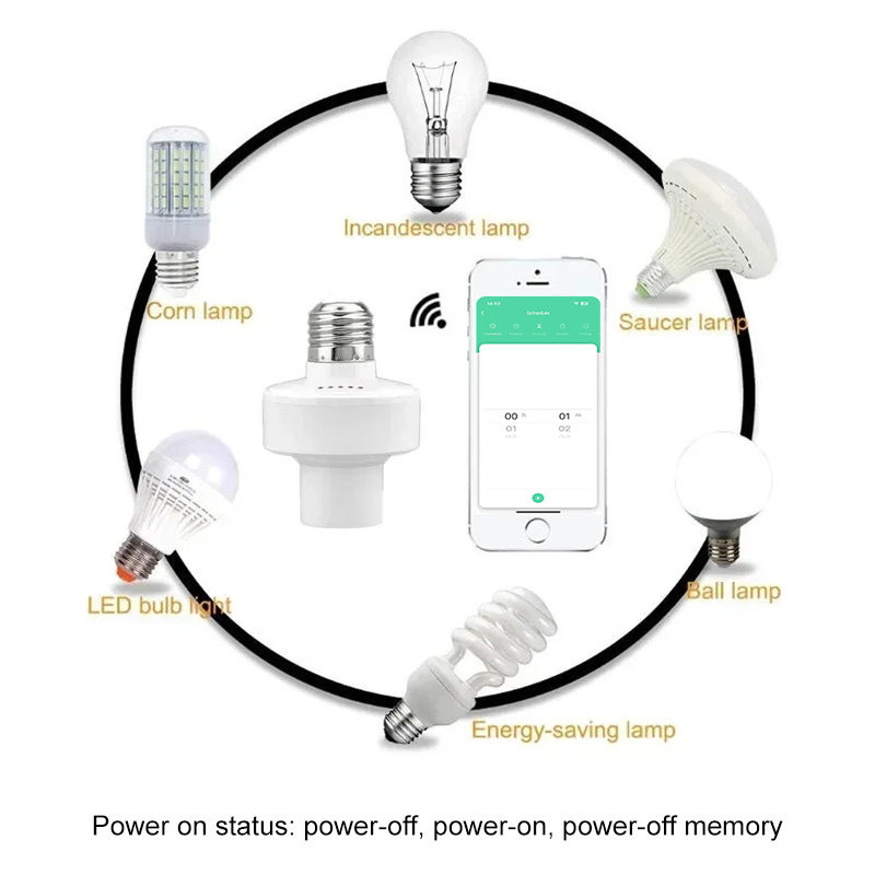 Interruttore Intelligente Tuya - Smart Home Remote recensione e prezzo