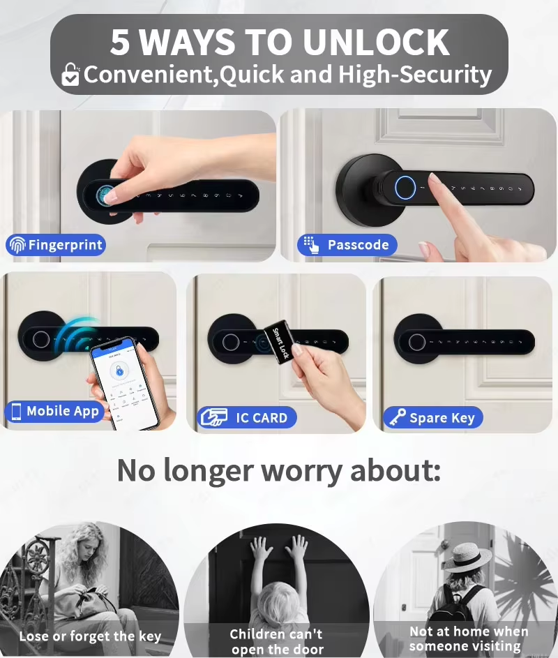 Serratura digitale intelligent - Airbnb Smart Home recensione e prezzo